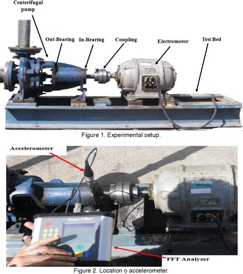 centrifugal pump vibration analysis|pump vibration monitoring.